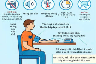 HƯỚNG DẪN ĐO HUYẾT ÁP TẠI NHÀ