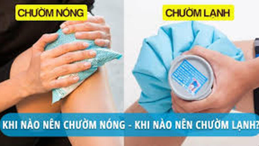 QUY TRÌNH KỸ THUẬT CHƯỜM NÓNG - CHƯỜM LẠNH